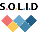Solid Principles